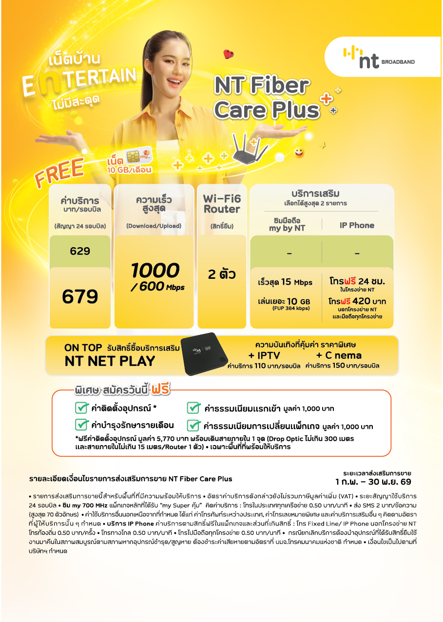 NT Fiber Care Plus — รูปที่ 2