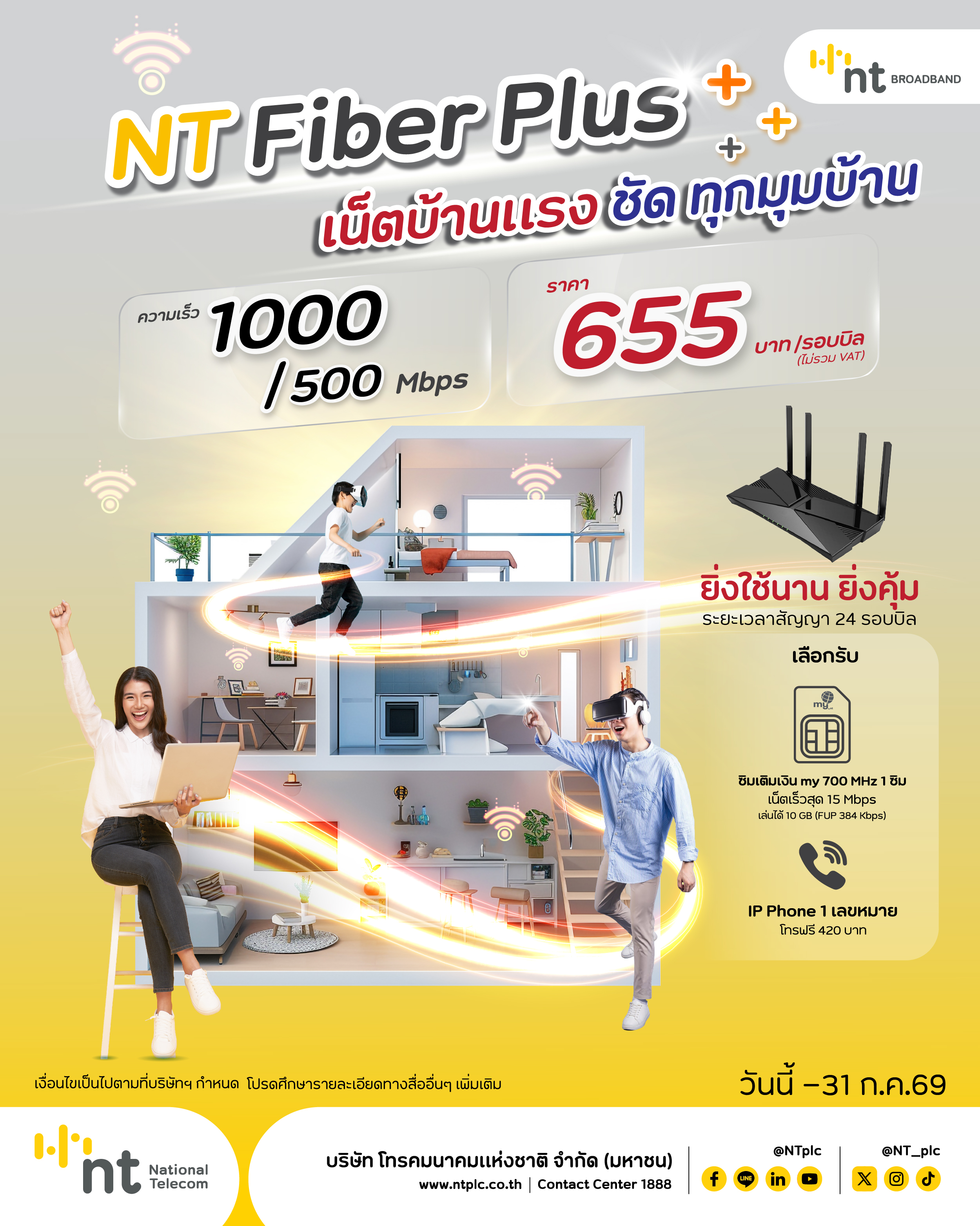 NT Fiber Plus — รูปที่ 1