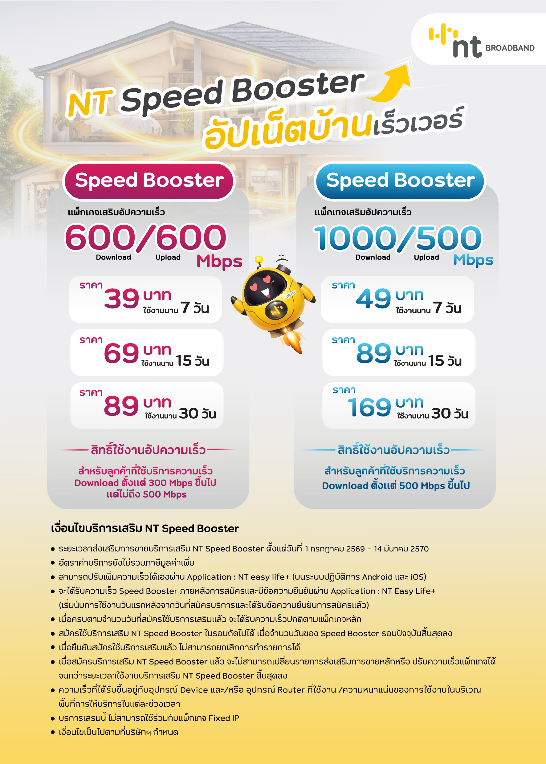 NT Speed Booster — รูปที่ 2